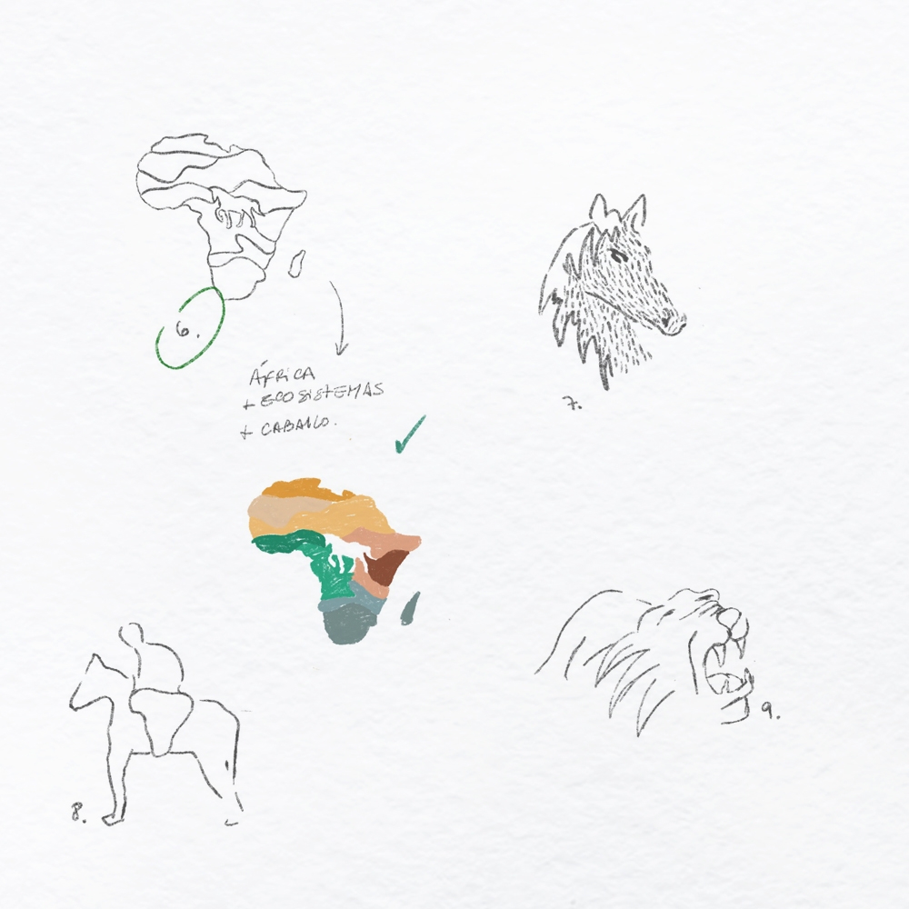 Africa Horse Tours - Africa Horse Tours - Best all-inclusive horseback safaris in Africa | SPICE